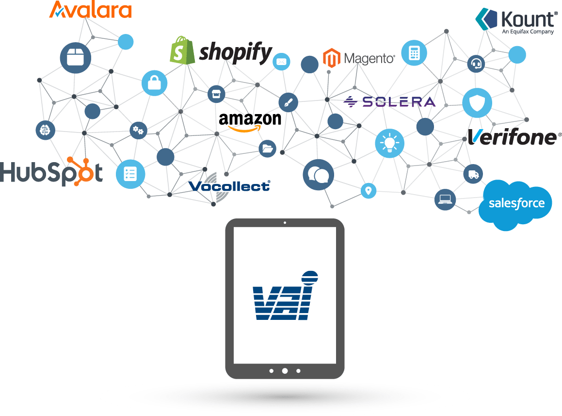 VAI Integrations Map