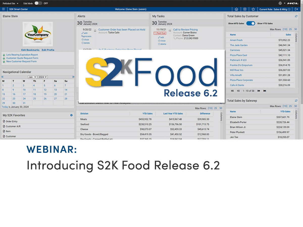 Introducing S2K Food Release 6.2